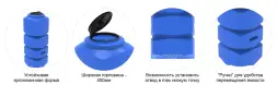 Емкость L 1000л под плотность до 1.5 г/см3 синяя