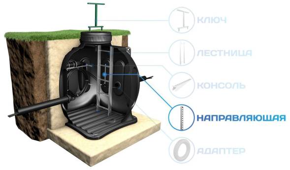 Стойка кабельная L600
