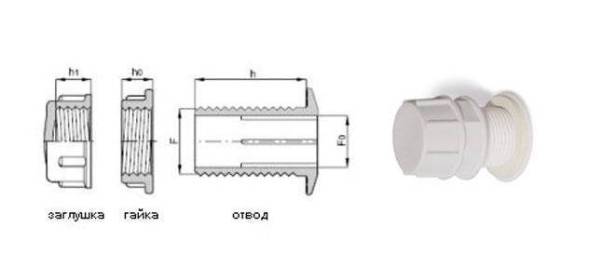 Отвод пластиковый с заглушкой 1&quot;